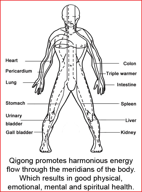 Harmonious Energy Flow